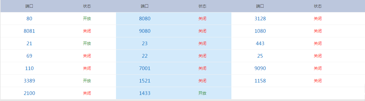 1460743261248852.png blob.png