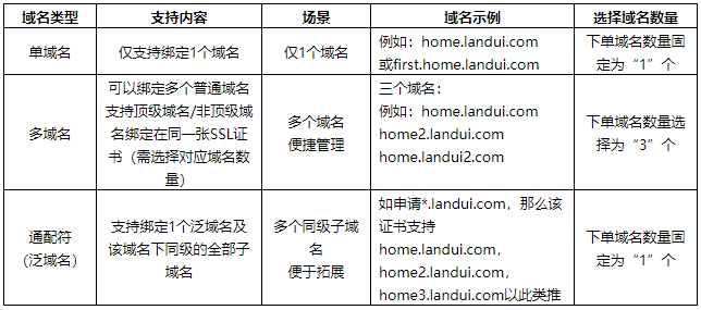 1609136255357551.png QQ截圖20201228141718.png